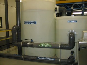 Systèmes de filtration